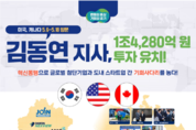 미국‧캐나다 방문한 김동연 경기도지사, 당초 목표 뛰어넘는 총 1조 4천억 원 해외 투자유치. 캘리포니아 등 4개 주와 교류협력 성공!!