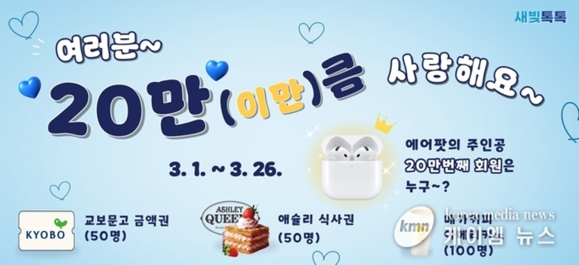 수원특례시 대표 시민 참여 플랫폼 ‘새빛톡톡’, 가입자 수 20만 명 돌파!