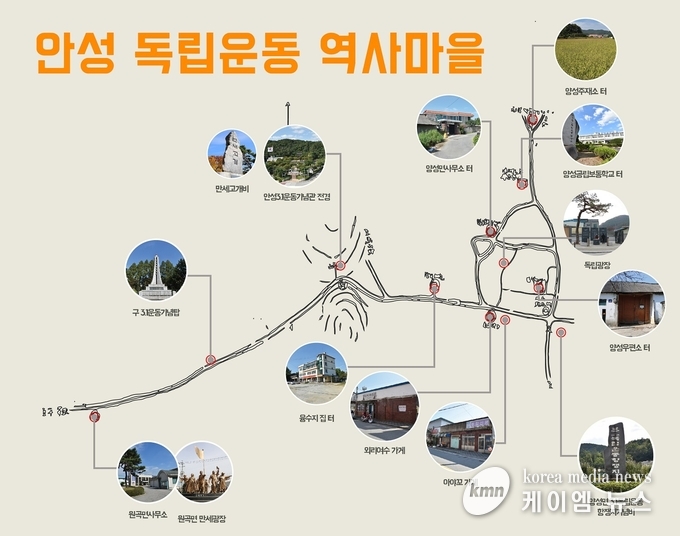 안성3.1운동기념관, 실감형 안성독립운동역사마을 콘텐츠 개발<시진/안성시청제공>
