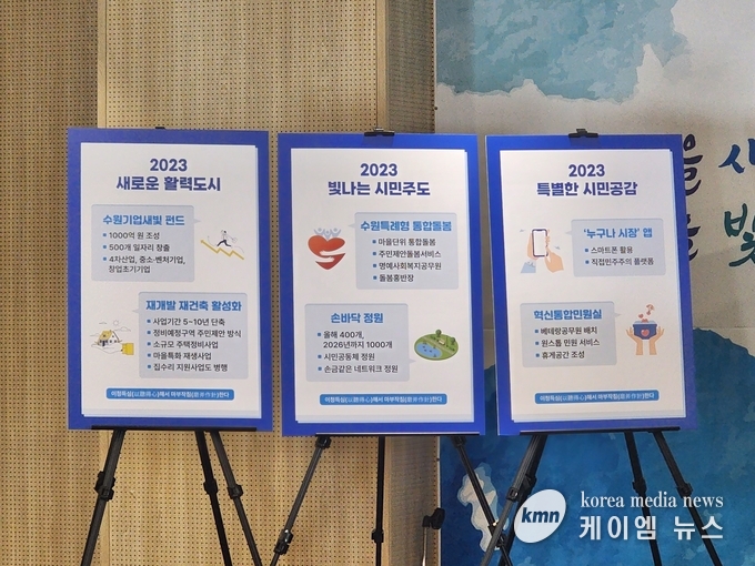 사진/김영진기자