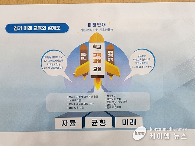 사진/김영진기자