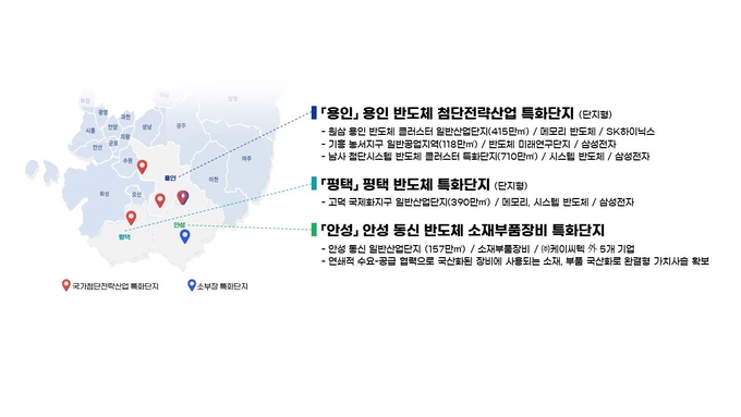 사진/경기도청 제공