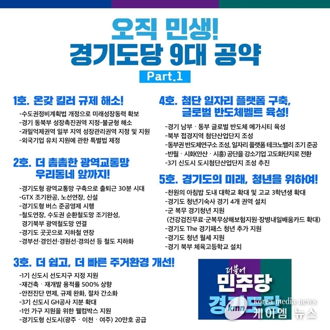 사진/더불어민주당 경기도당 9대공약
