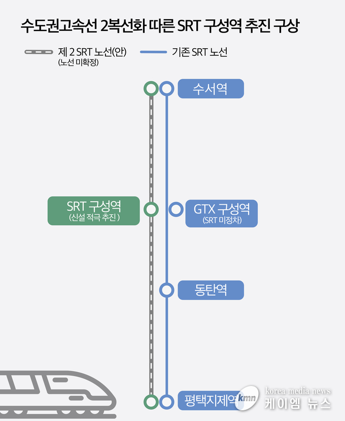 사진/용인특례시청 제공