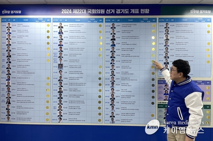 사진/더불어민주당 경기도당 제공