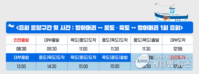 사진/안산시청 제공