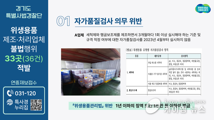 사진/경기도청 제공