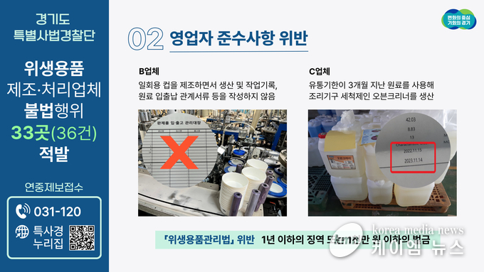 사진/경기도청 제공