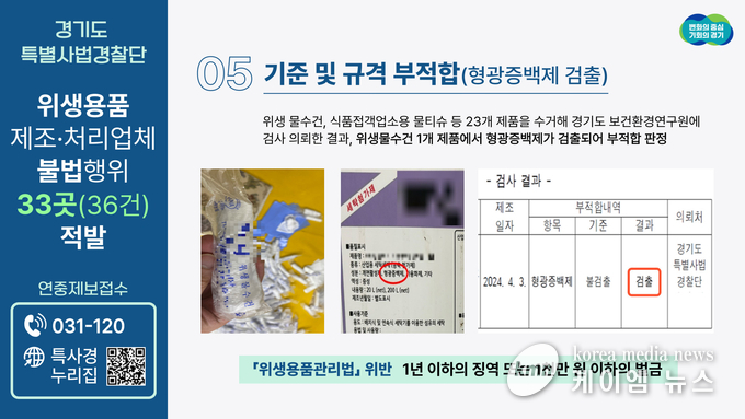사진/경기도청 제공