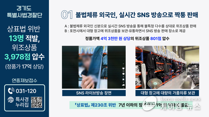 사진/경기도청 제공