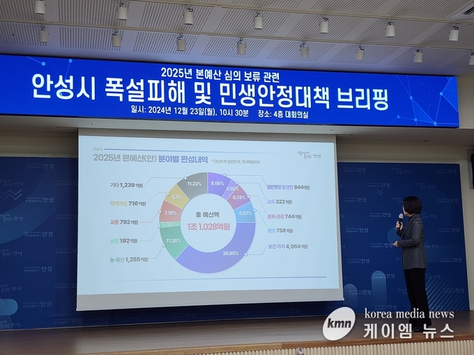 사진/김영진기자