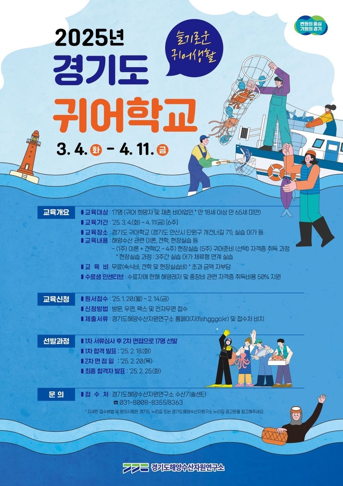 2025년 경기도 귀어학교 안내문