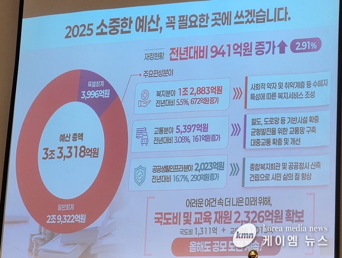 사진/김영진기자