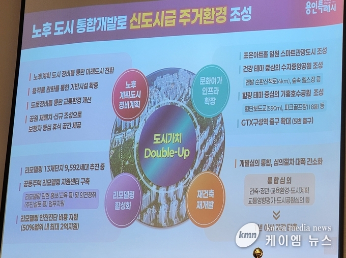 사진/김영진기자