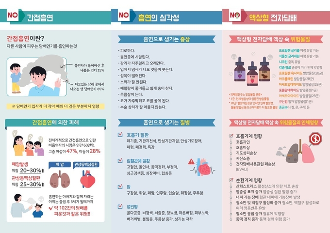 금연도시 평택 홍부물 사진/평택시청 제공