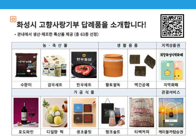 고향사랑기부 답례품 사진/화성특례시청 제공