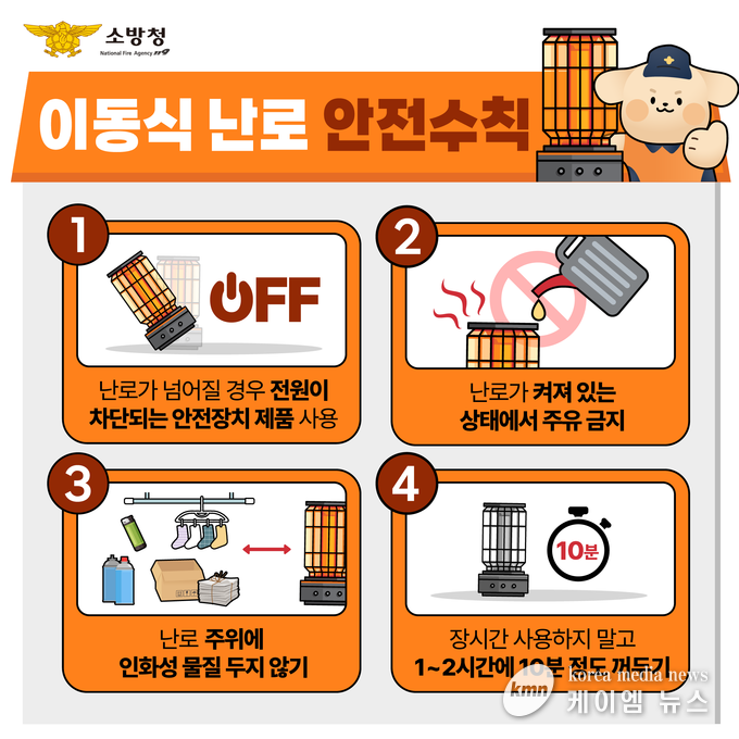 이동식 난로 금지 홍보자료 사진/화성소방서 제공