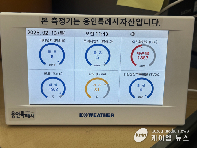 용인시민에 무상 대여하는 실내공기질 측정기 사진/용인특례시청 제공
