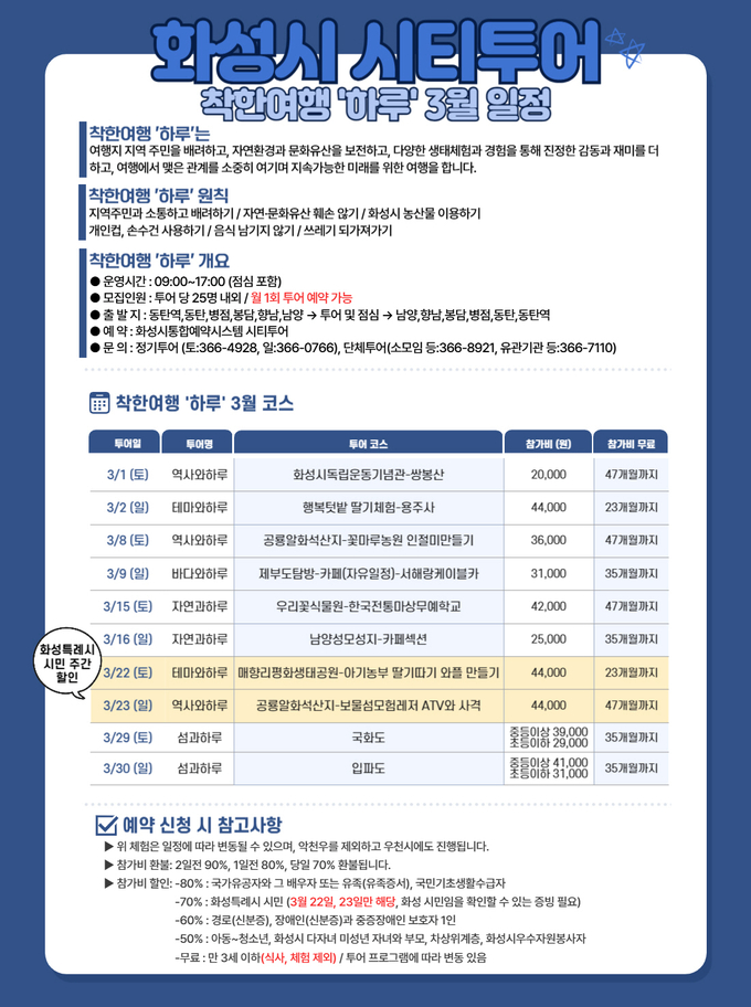 화성시 시티투어(2025년 3월 일정) 사진/화성특례시청 제공