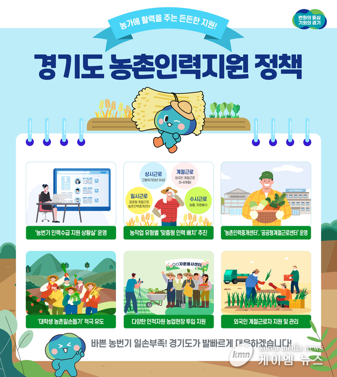 경기도 농촌 인력지원 정책 안내문