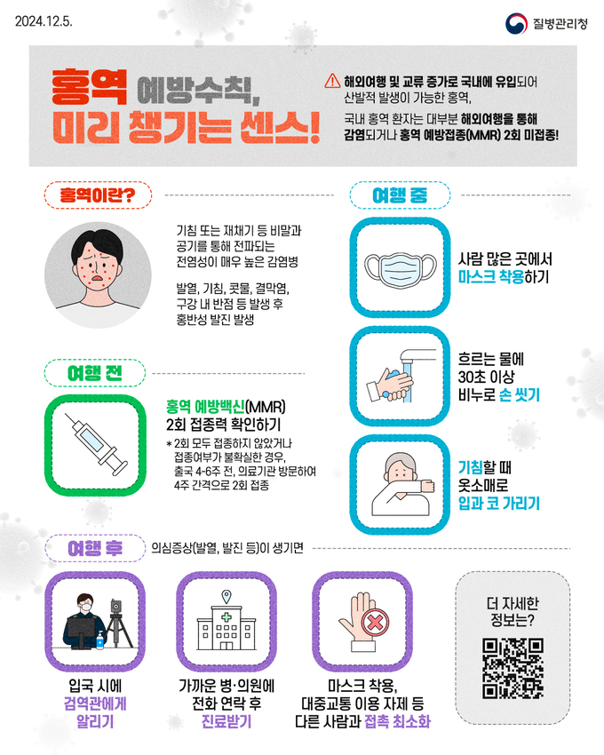 홍역 예방수칙 안내문 사진/용인특례시청 제공