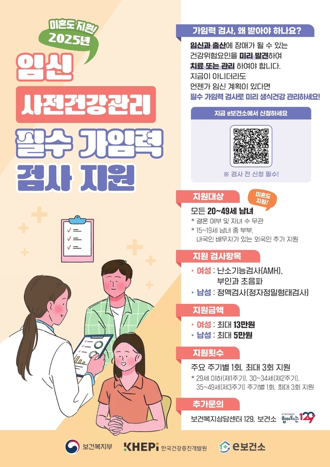 임신 사전건강관리 지원사업 홍부물