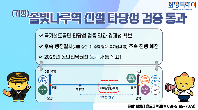  (가칭) 솔빛나루역 신설 타당성 검증 통과 홍보물 사진/화성특례시청 제공