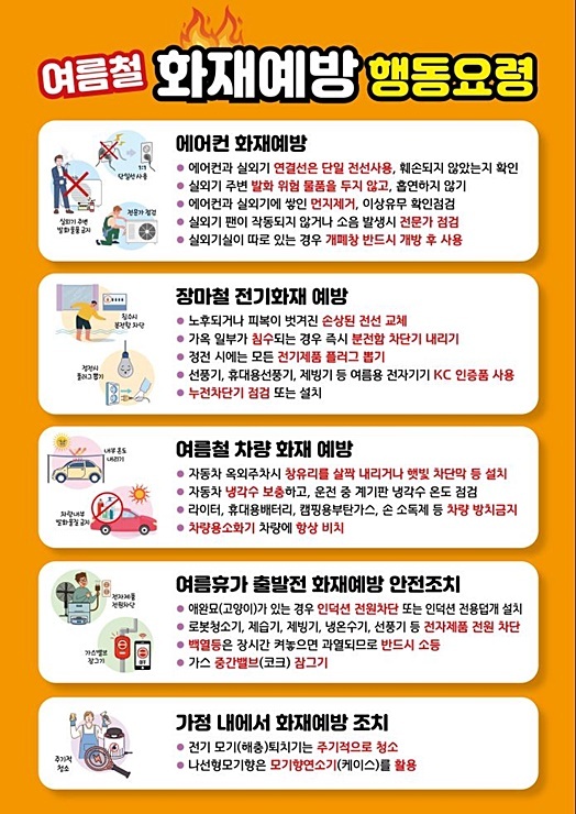 여름철 화재예방 행동요령 안내문 사진/안성시청 제공