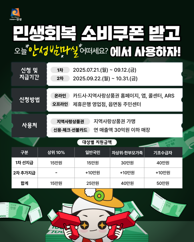 민생회복 소비쿠폰 받고 안성에서 사용 안내문 사진/안성시청 제공