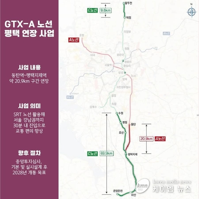 사진/GTX-A 평택 연장 사업 타당성확보<페이스북>