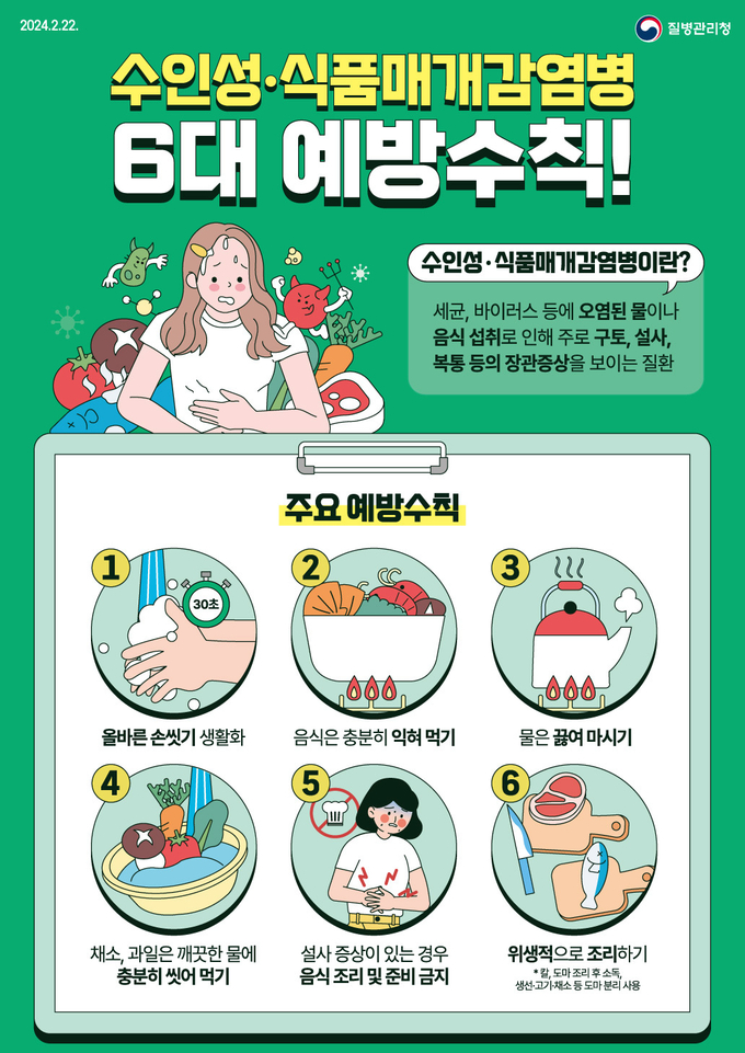  오산시, 장출혈성대장균감염증 증가에 따른 예방수칙 준수 당부 안내문 사진/오산시청 제공