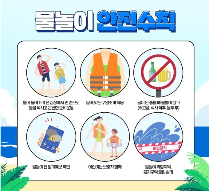물놀이 안전수칙 안내문 사진/안성소방서 제공