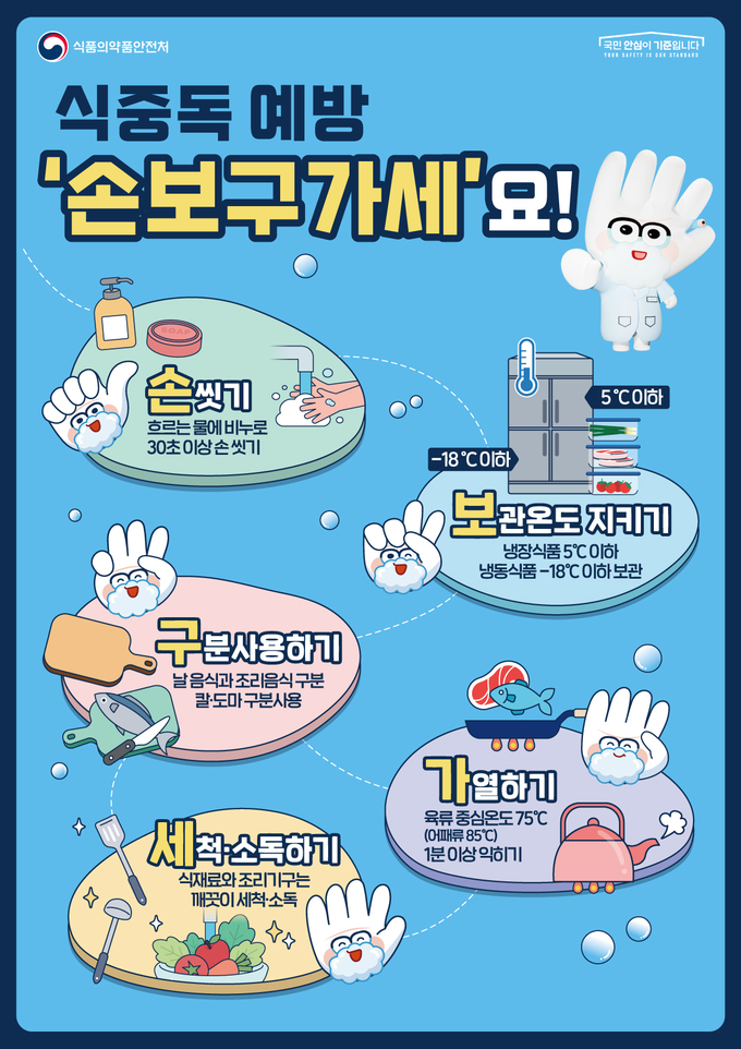 여름철 식중독 예방 홍보 강화 안내문 사진/평택시청 제공