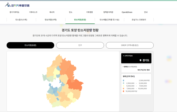 플랫폼캡처 사진/경기도청 제공
