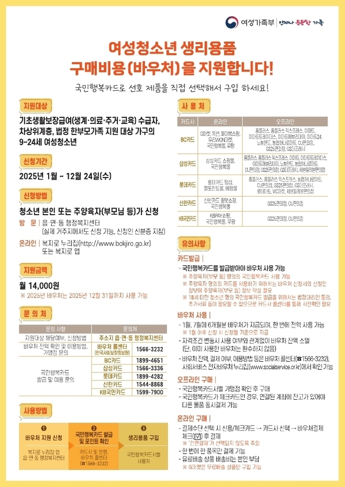 . 2025년 여성청소년 생리용품 지원 사업 홍보물 사진/ 화성특례시청 제공
