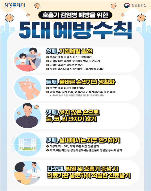 호흡기감염병 예방을 위한 5대예방수칙 안내문 사진/화성특례시청 제공