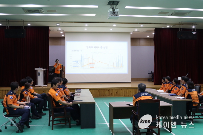 화재조사 학술논문 발표 시연회를 열고 있다. 사진/화성소방서 제공