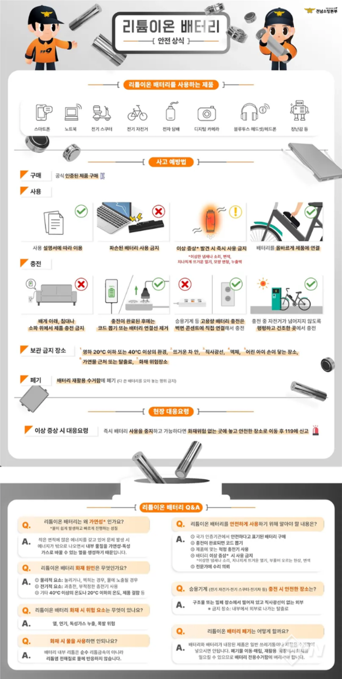 리튬이온 배터리 안전수칙 홍보물 사진/화성소방서