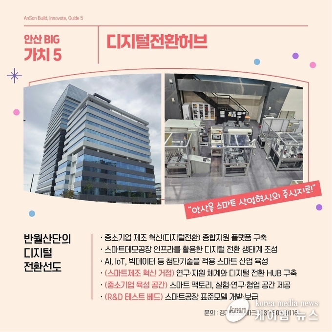 사진/디지털 허브 반월산단 전경