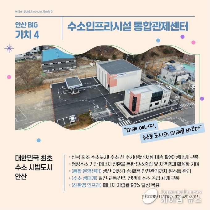 사진/수소인프라시설 통합관제센터 전경