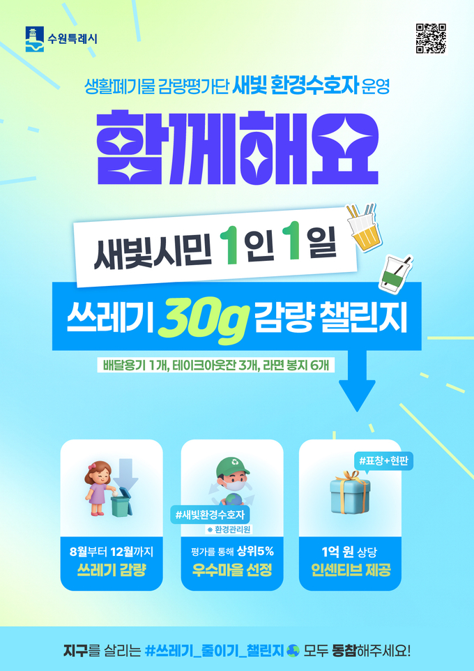수원시 쓰레기 감량 챌린지를 홍보하는 안내문 사진/수원특례시청 제공