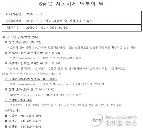 성남시, 2020년 6월 정기분 자동차세 306억원 부과