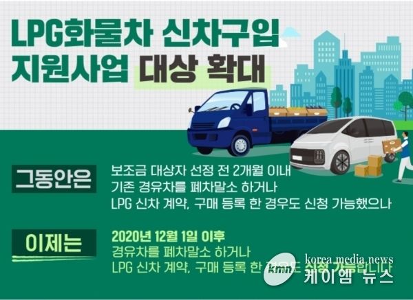 성남시, 경유차 폐차 후 LPG 1t 화물차 사면 400만원 지원
