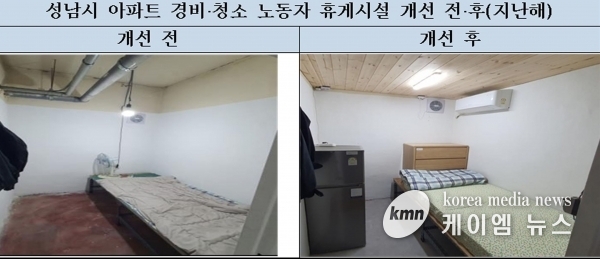 성남시 아파트 경비·청소 노동자 휴게시설 개선지원