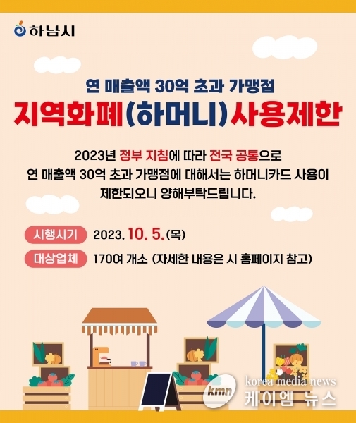 하남시, 연매출 30억 초과 가맹점 '하머니' 사용 제한