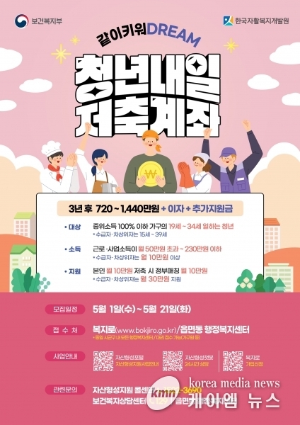 하남시, ‘청년내일저축계좌’ 신규 가입자 모집