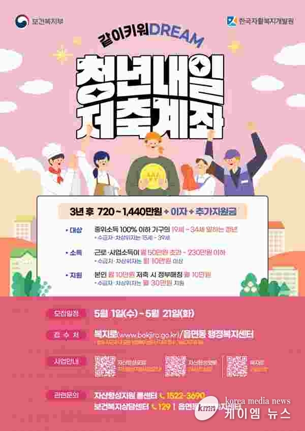 양주시, 청년내일저축계좌 신규가입자 모집