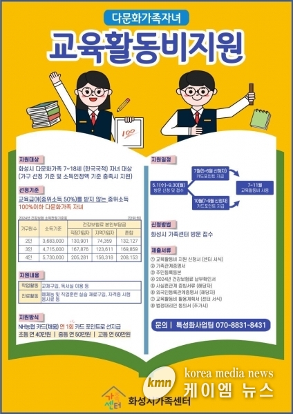 화성시, 2024년 다문화가족 자녀 교육활동비 지원