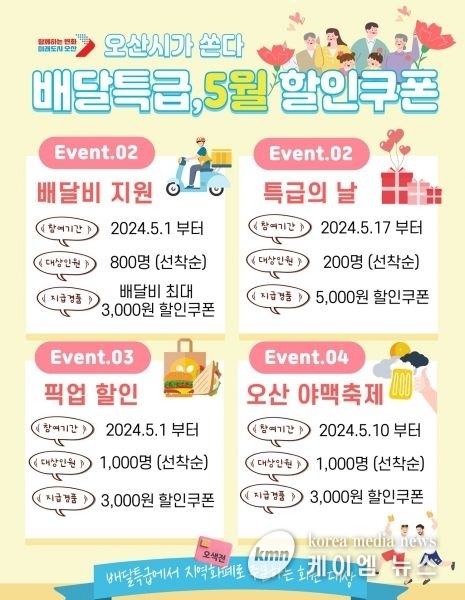 오산시, 공공배달앱‘배달특급’5월 할인쿠폰 4종 쏜다