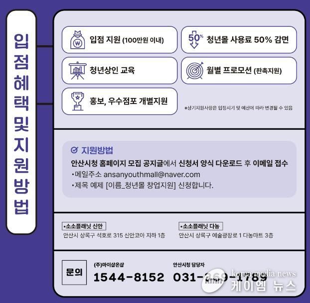 안산시, 청년몰‘소소플래닛’입점 상인 9명 모집… 20일까지 신청